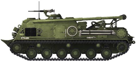 M88 Profile .